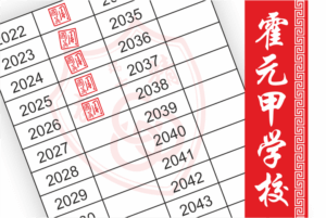 Ausweisverlängerung: Auf der rechten Seite des Bildes steht in Chinesischer Schrift: Huo Yuan Jia Schule. Auf der Linken Seite ist ein Abbild von der Stempelseite eines Chin Woo Mitgliederausweises. Dort sind die Chinesischen Jahresstempel für die Ausweisverlängerung rot erkennbar, signiert von Grossmeister Kok Yeng Chow.
